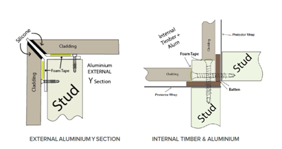 external timber battens