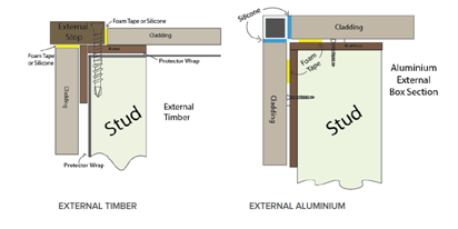 how to install timber cladding